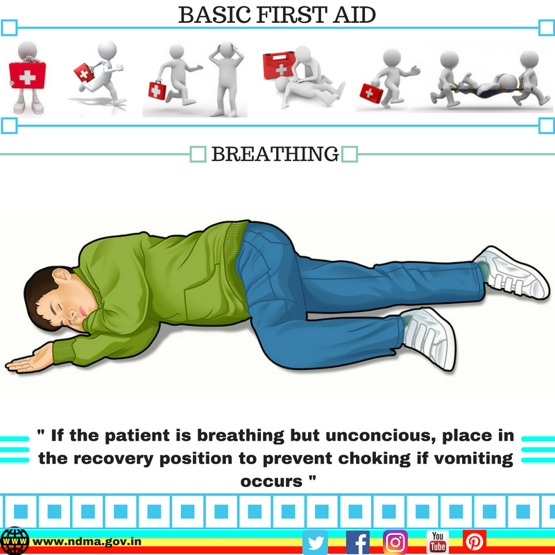 If the patient is breathing but unconscious, place in the recovery position to prevent choking if vomiting occurs